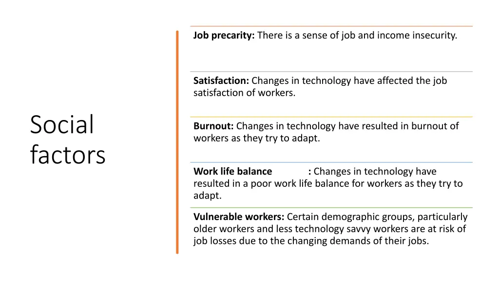 job precarity there is a sense of job and income