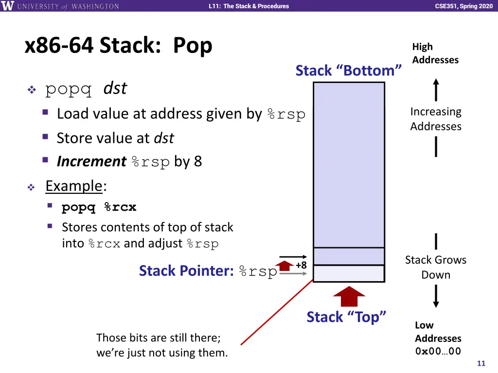 l11 the stack procedures 10