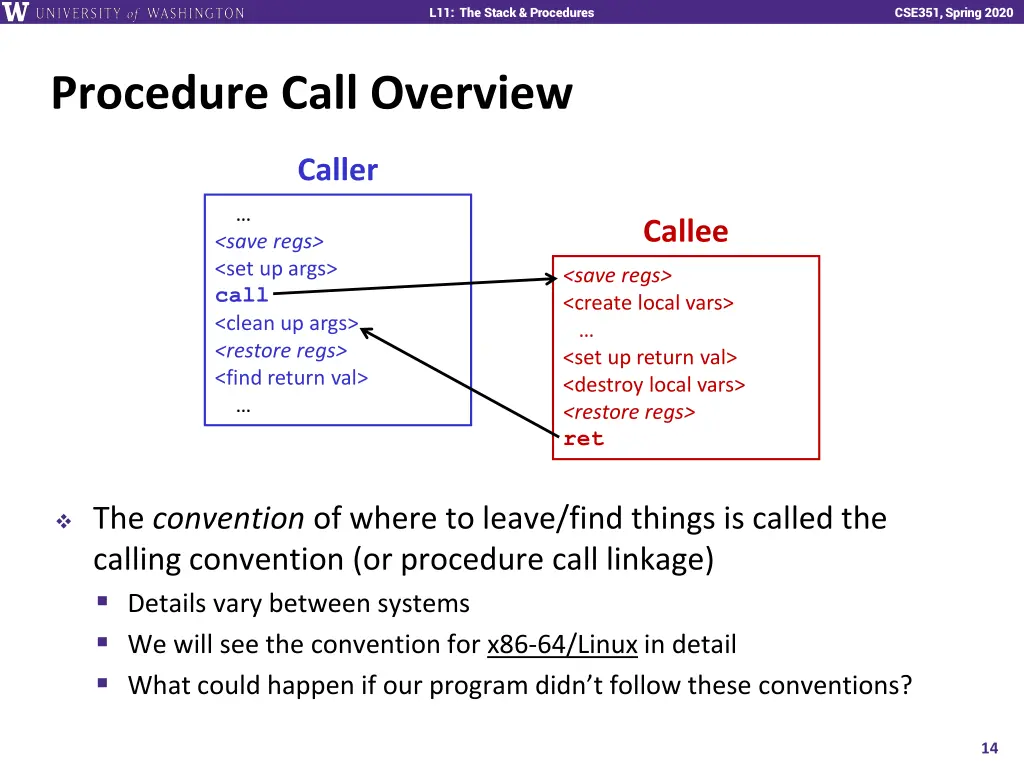 l11 the stack procedures 13