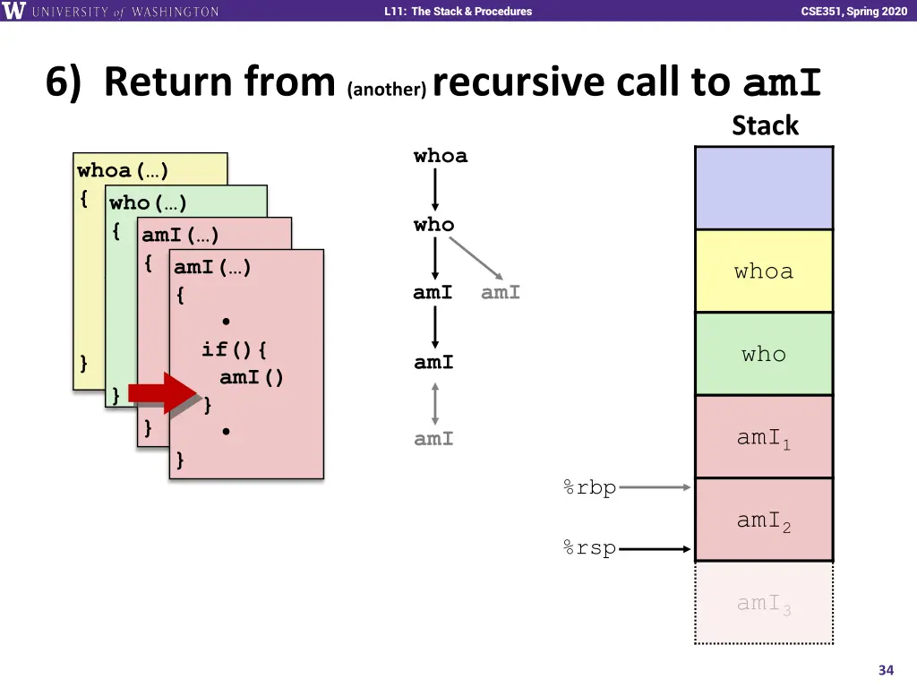 l11 the stack procedures 33