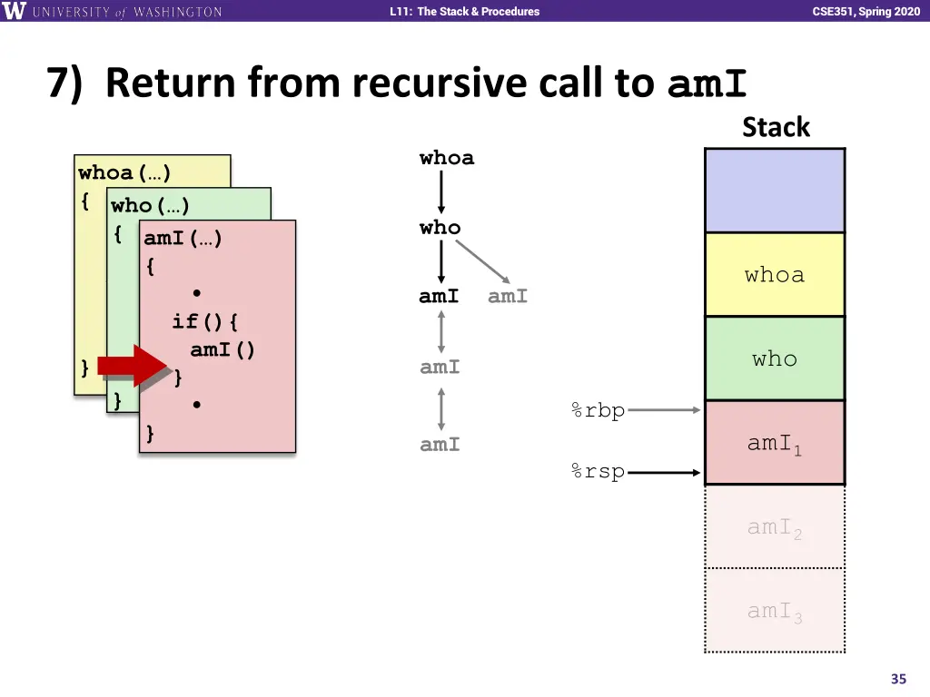 l11 the stack procedures 34