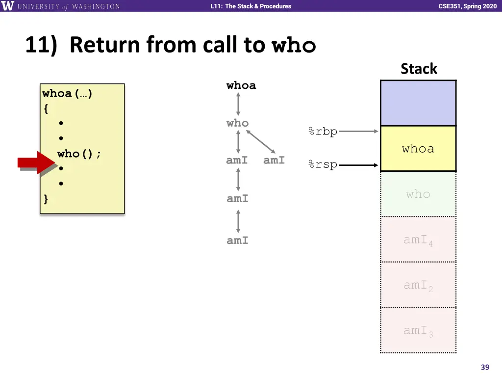 l11 the stack procedures 38