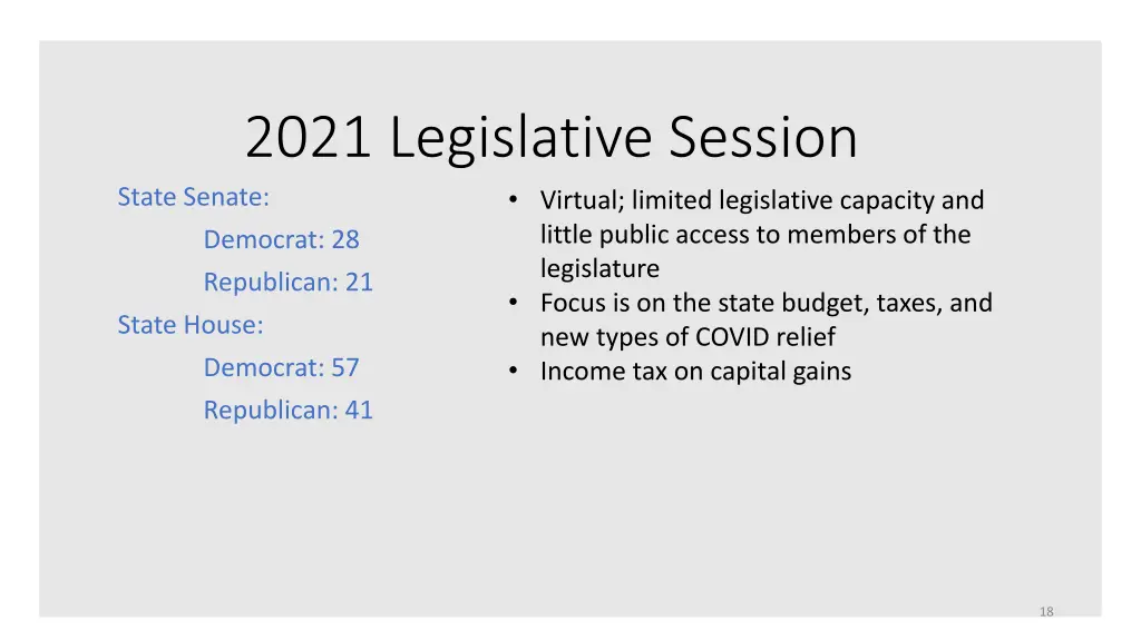 2021 legislative session state senate