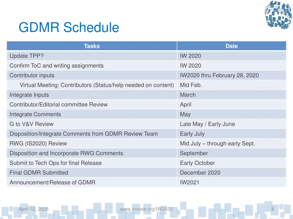 gdmr schedule