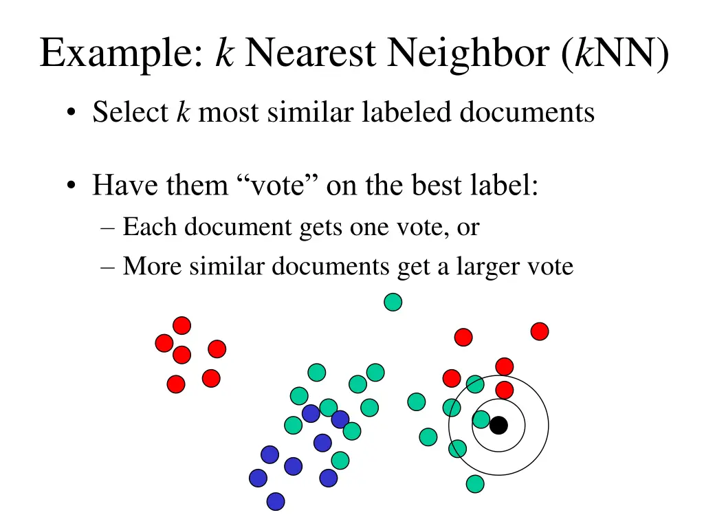 example k nearest neighbor k nn