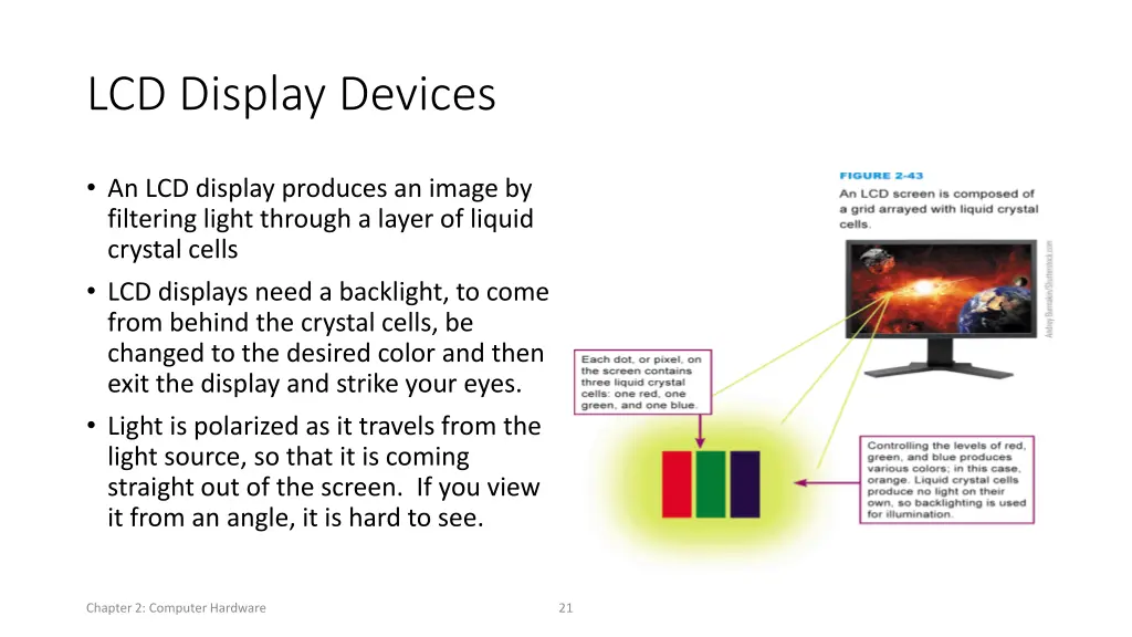 lcd display devices