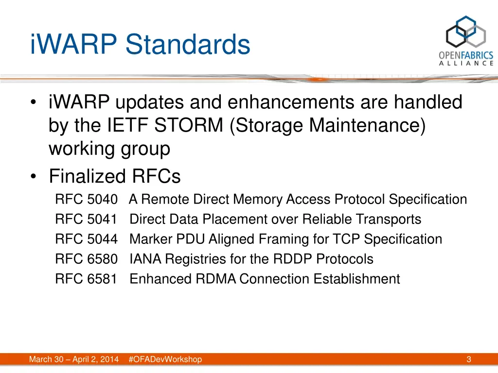 iwarp standards