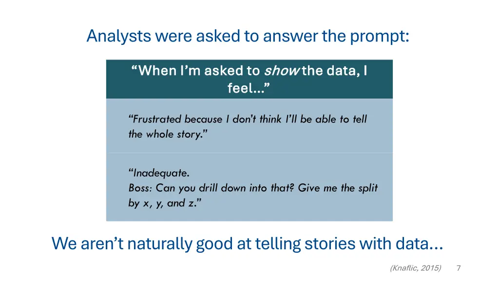 analysts were asked to answer the prompt