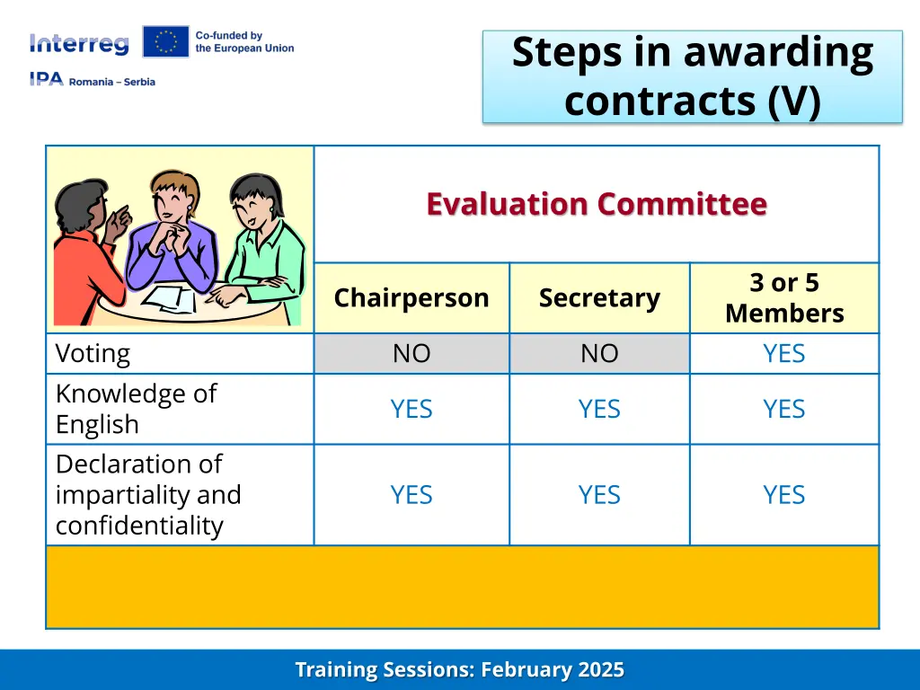 steps in awarding contracts v