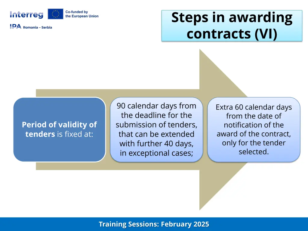 steps in awarding contracts vi