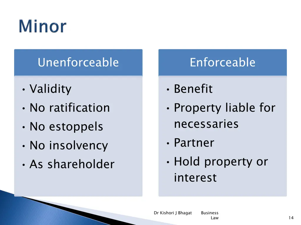 unenforceable