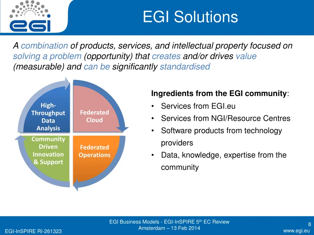 egi solutions