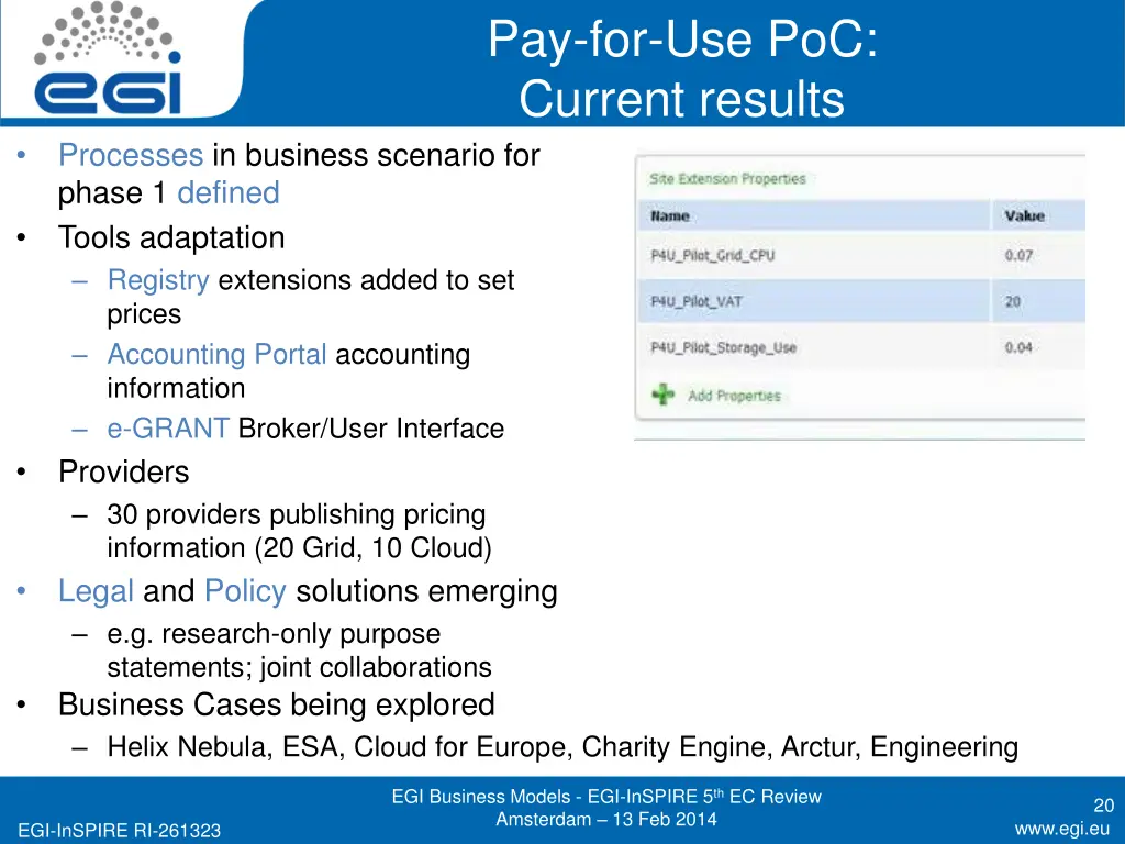 pay for use poc current results