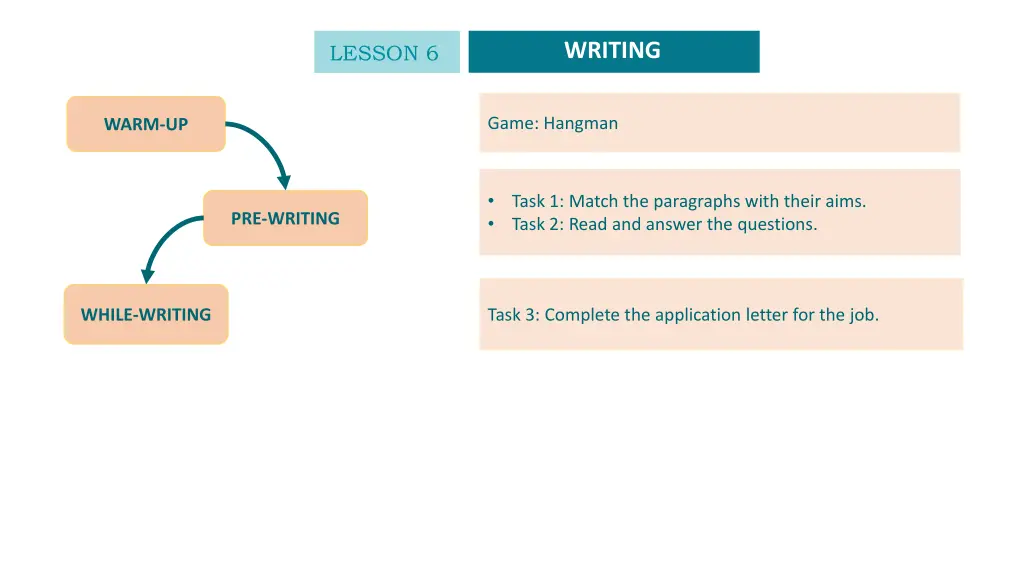 writing 3