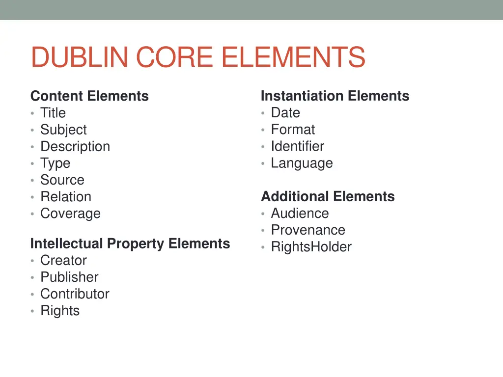 dublin core elements