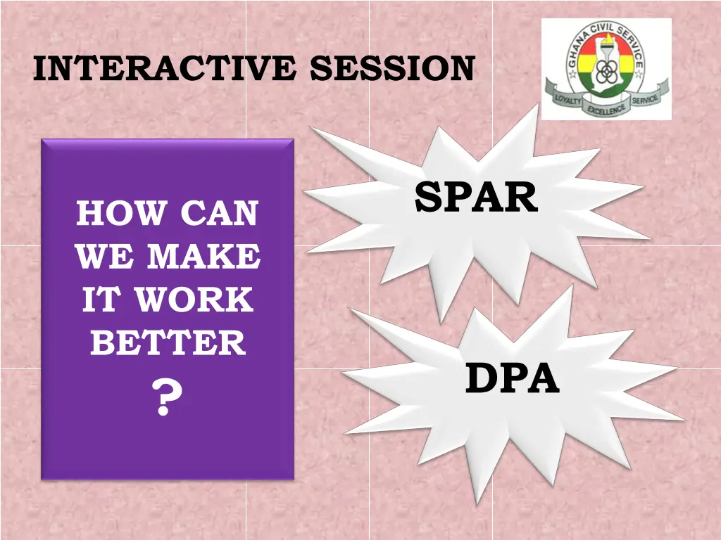 interactive session