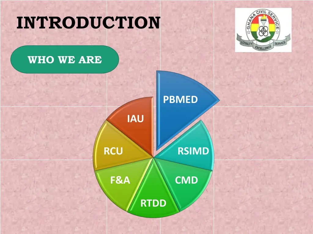 introduction