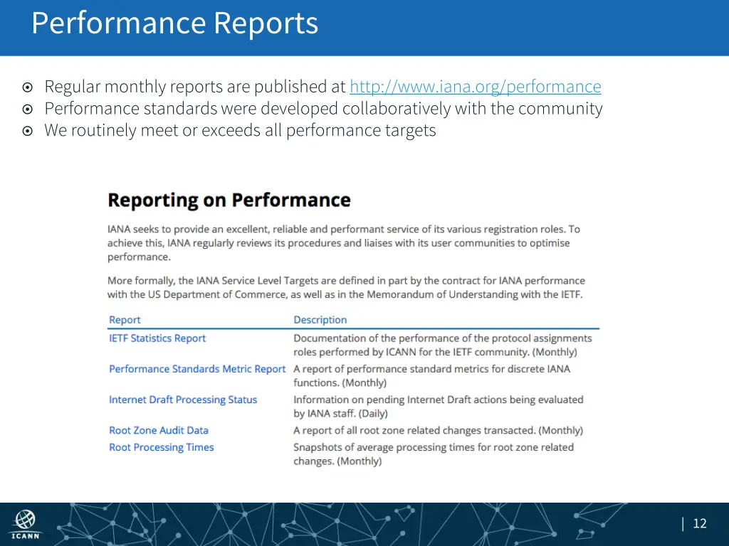 performance reports 1
