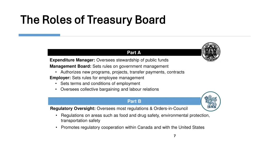 the roles of treasury board the roles of treasury