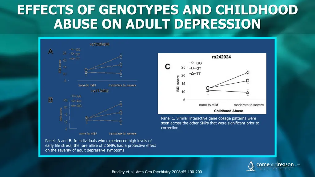 effects of genotypes and childhood abuse on adult