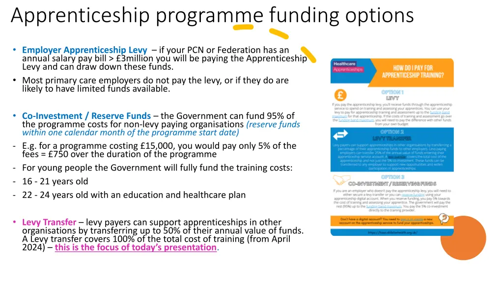 apprenticeship programme funding options