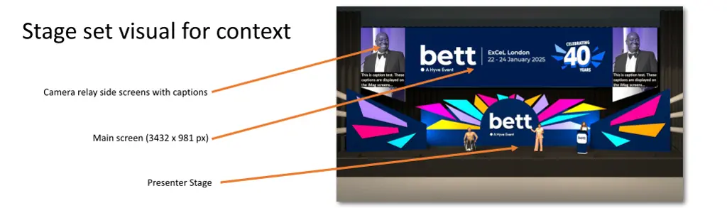 stage set visual for context