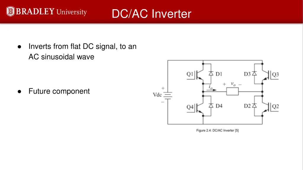 dc ac inverter