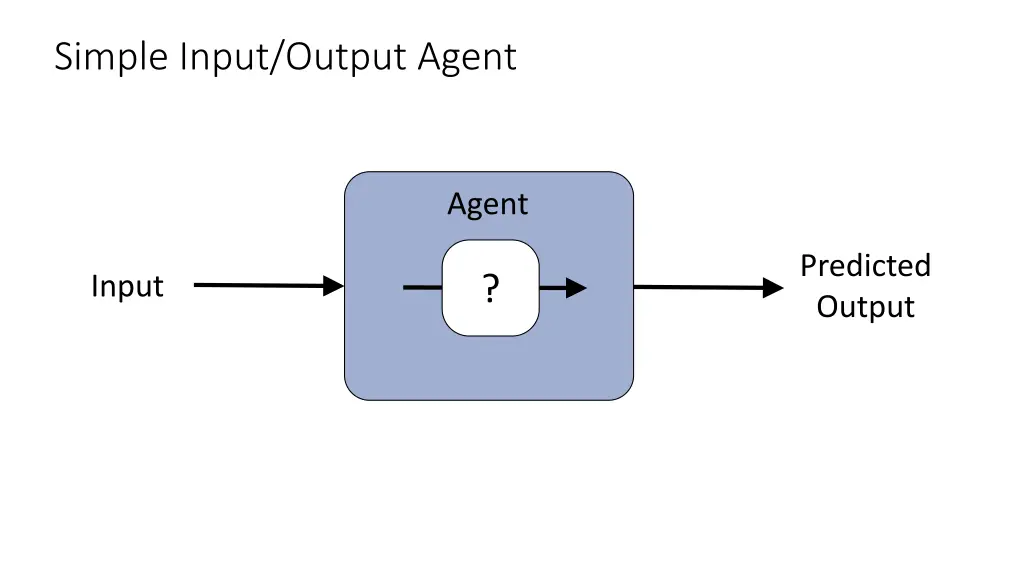 simple input output agent