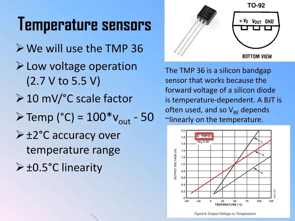 temperature sensors