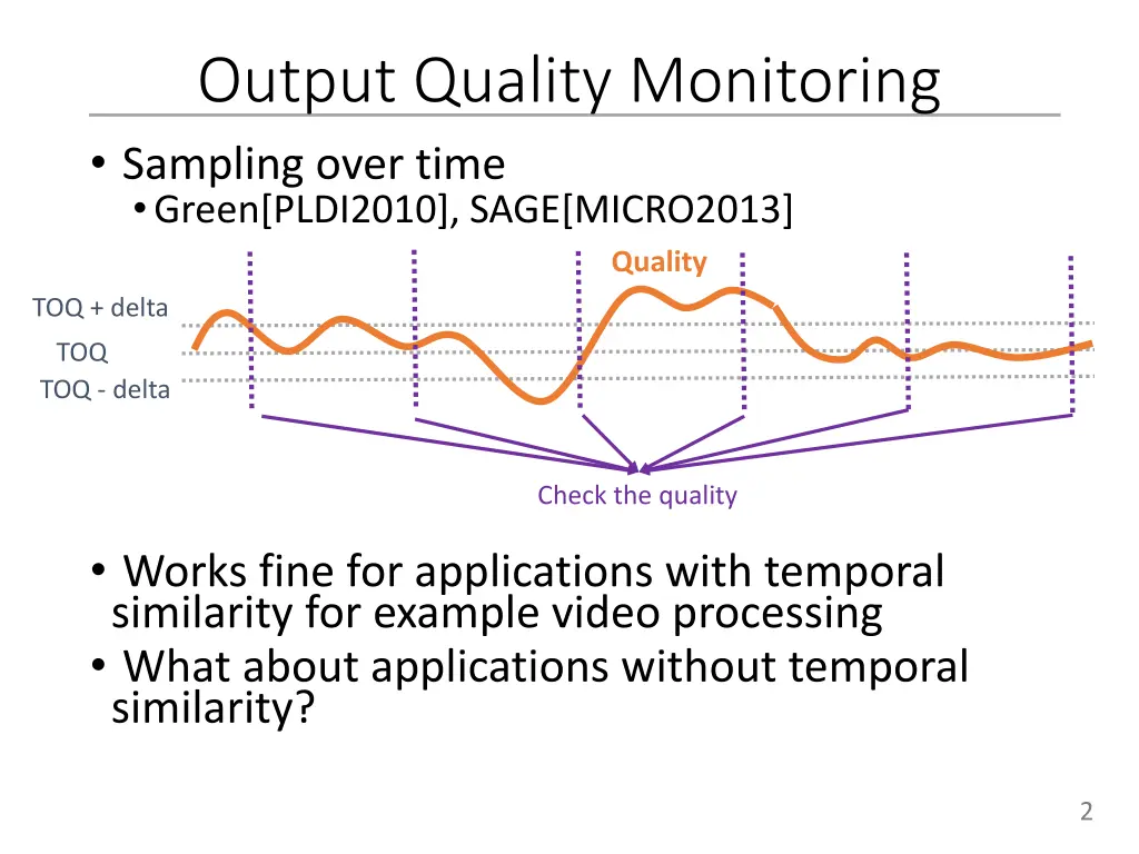 output quality monitoring sampling over time