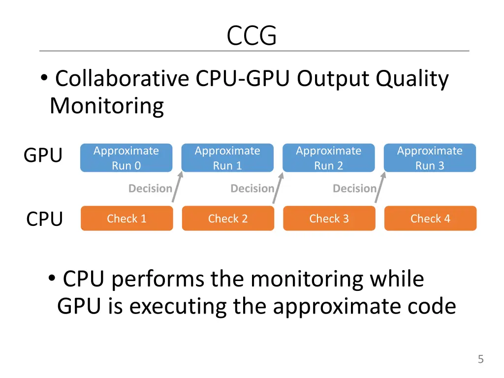 slide5