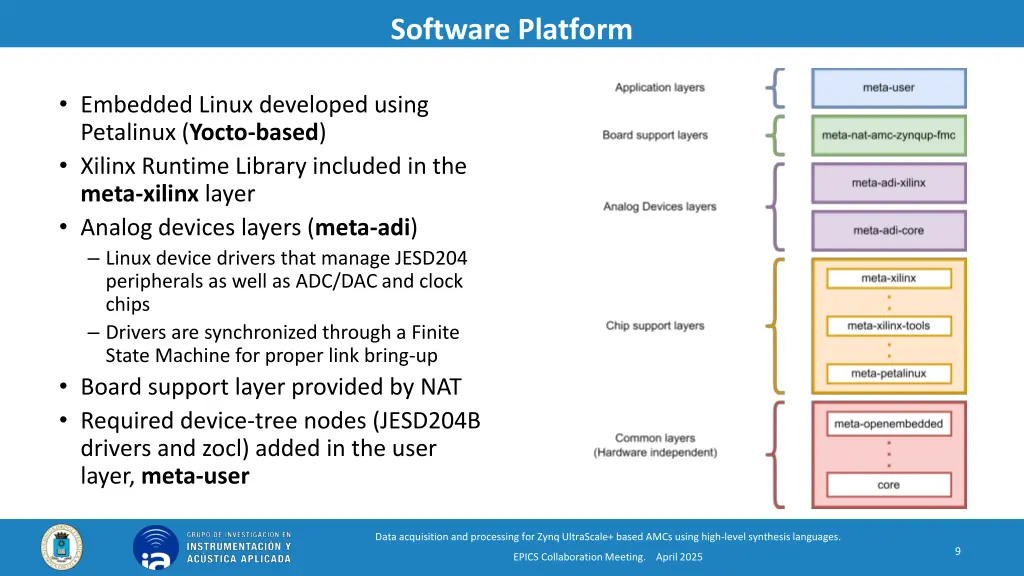 software platform