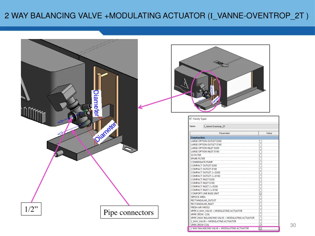 2 way balancing valve modulating actuator i vanne