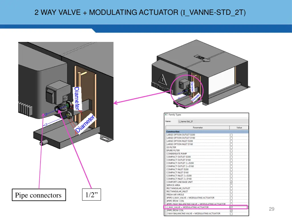 2 way valve modulating actuator i vanne std 2t
