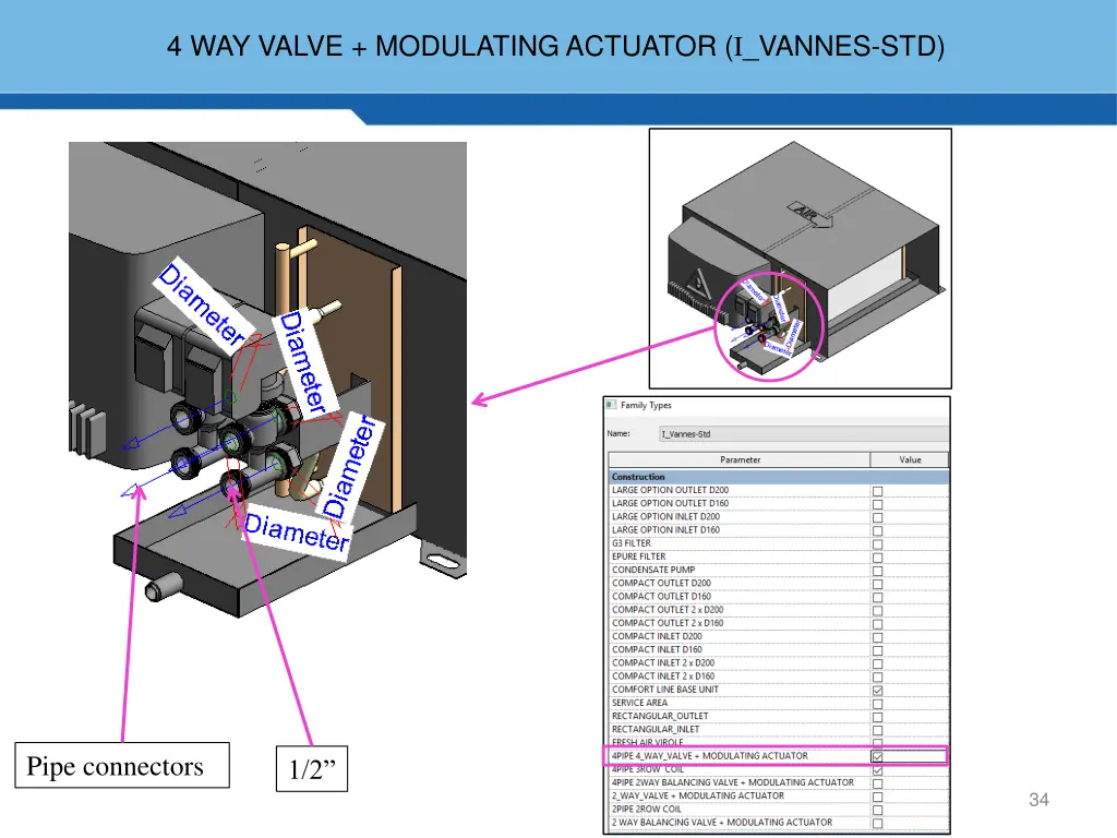 4 way valve modulating actuator i vannes std