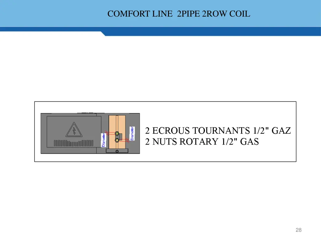 comfort line 2pipe 2row coil 2