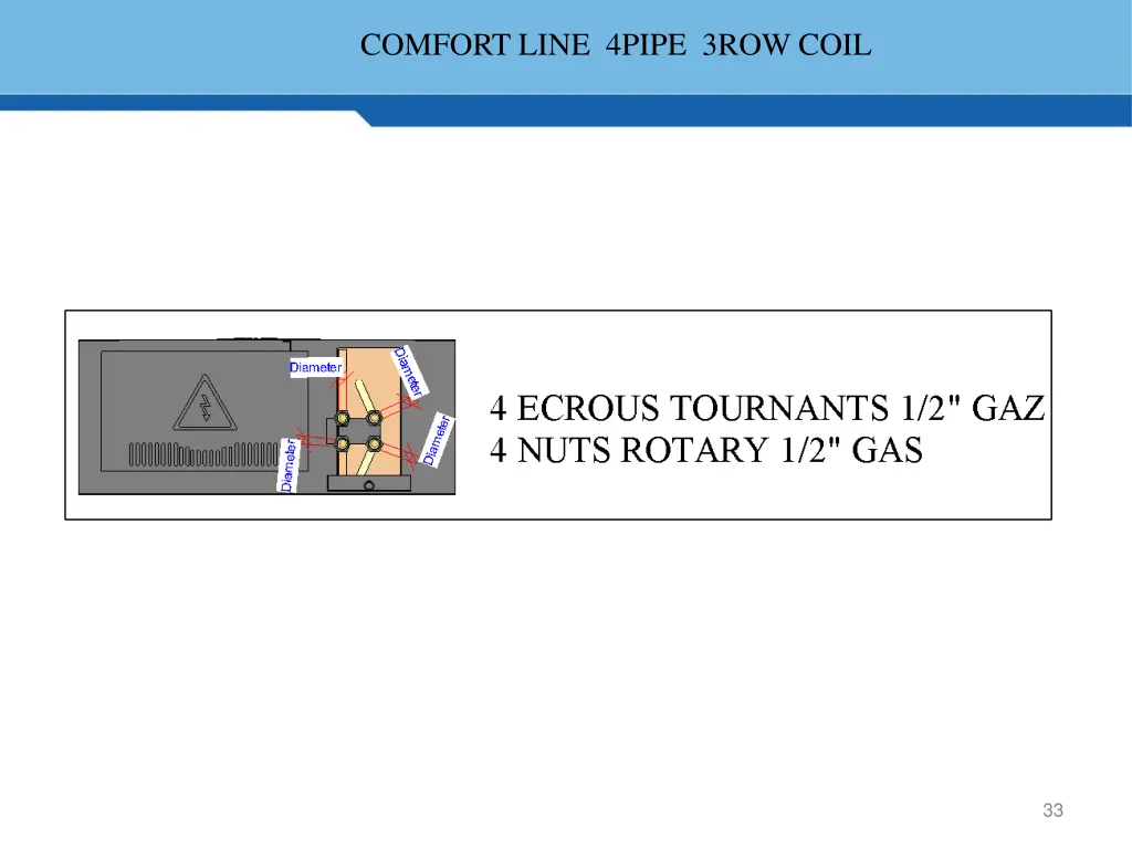comfort line 4pipe 3row coil 2