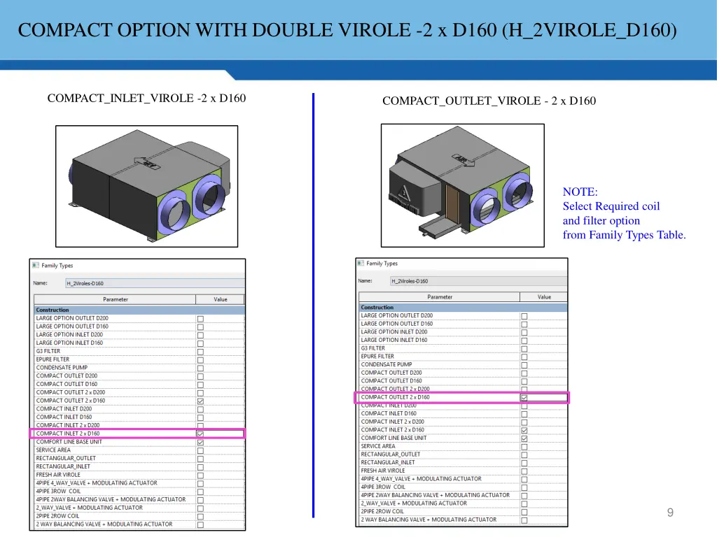 compact option with double virole 2 x d160