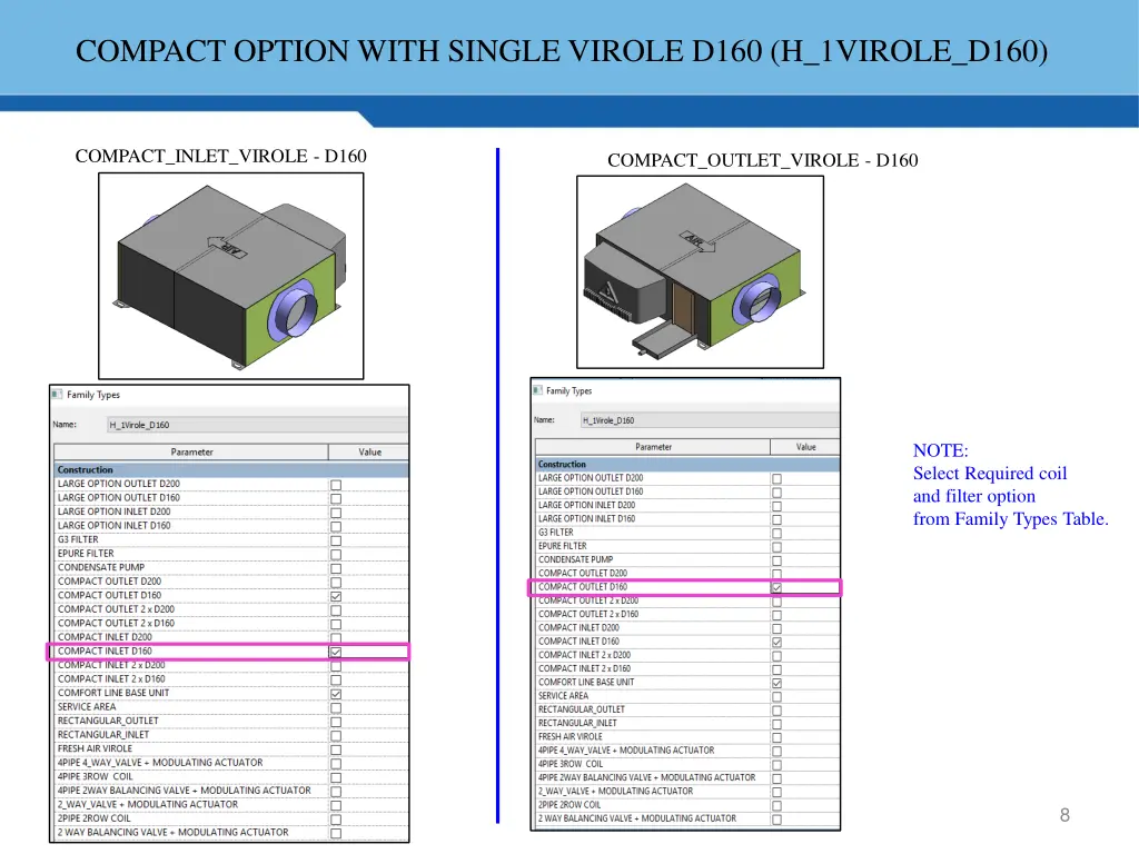 compact option with single virole d160 h 1virole