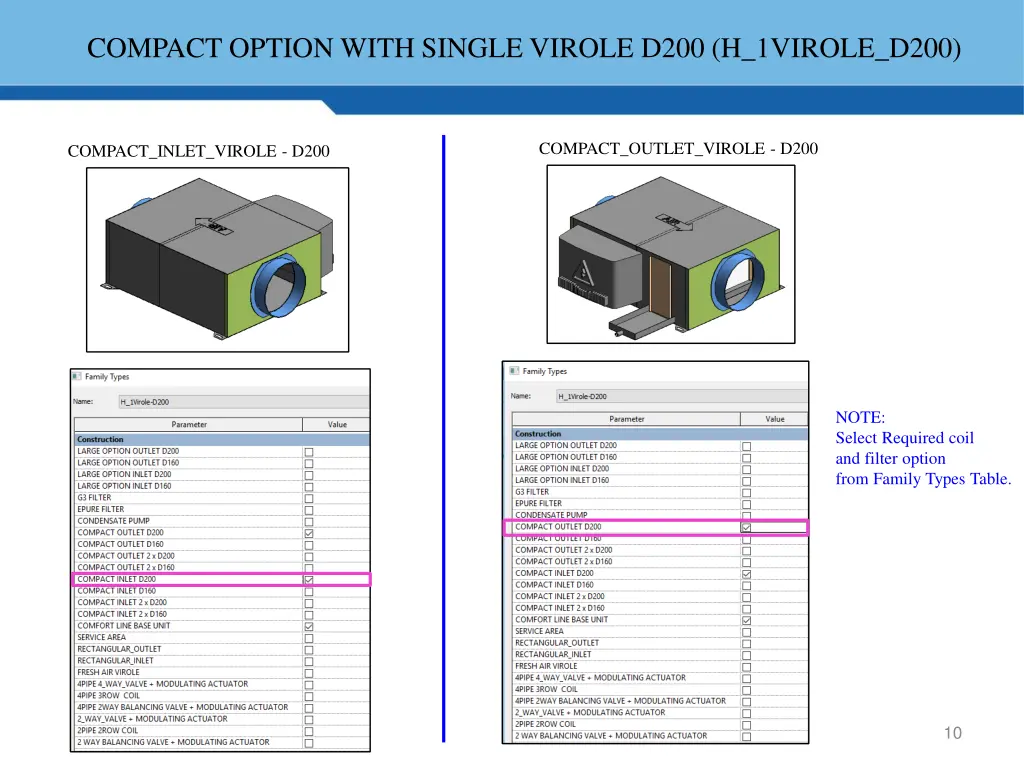 compact option with single virole d200 h 1virole