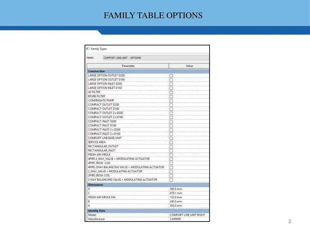 family table options