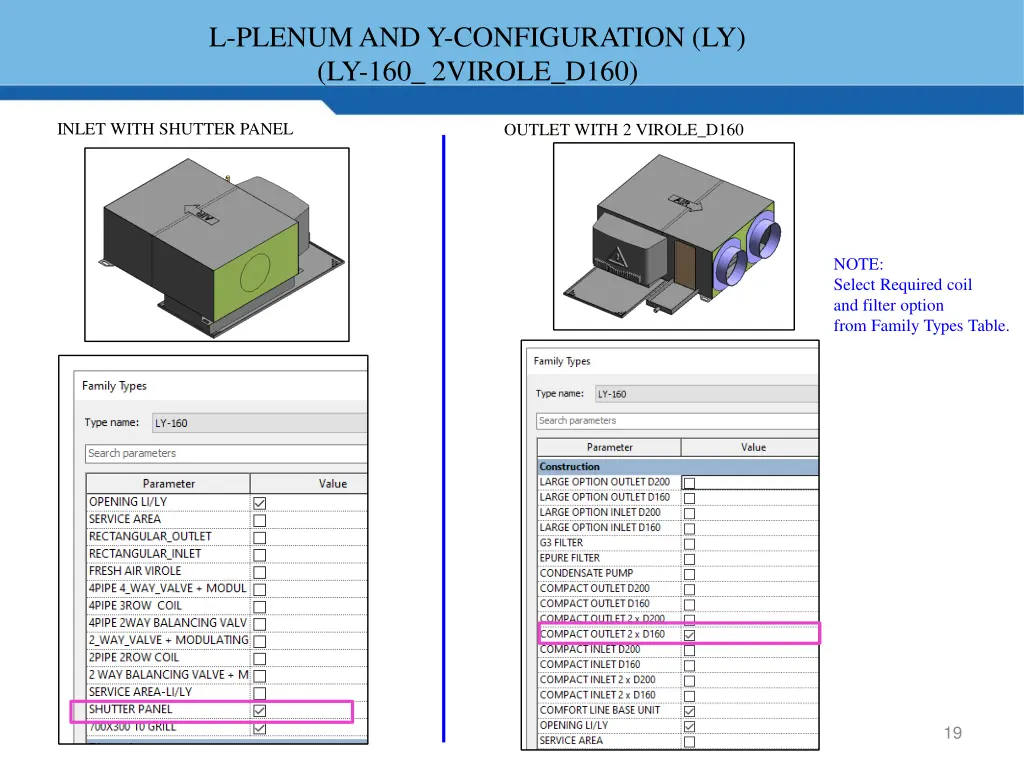 l plenum and y configuration ly ly 160 2virole