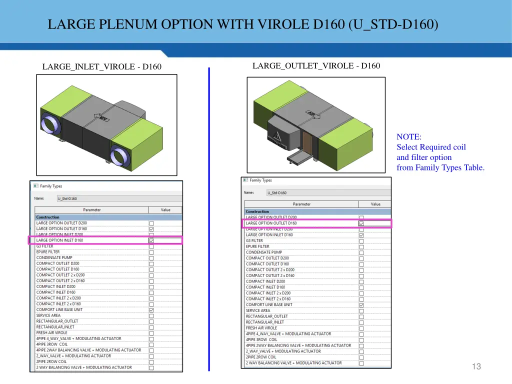 large plenum option with virole d160 u std d160