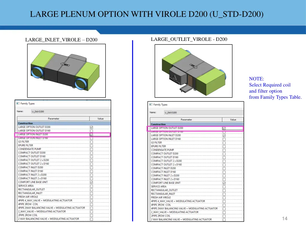 large plenum option with virole d200 u std d200