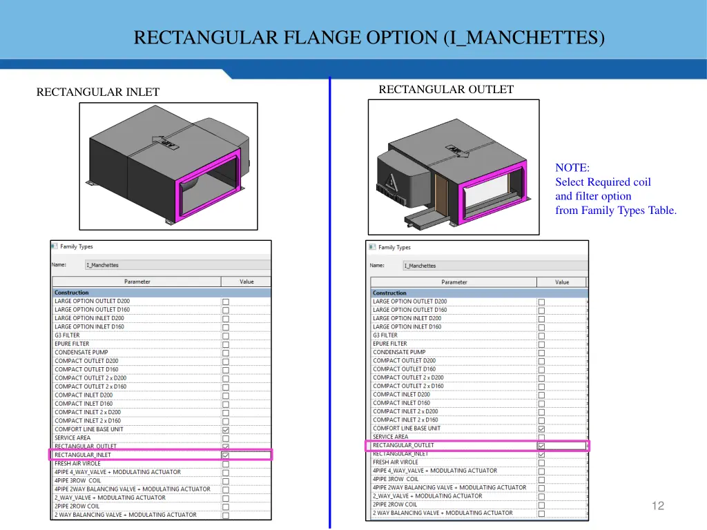 rectangular flange option i manchettes