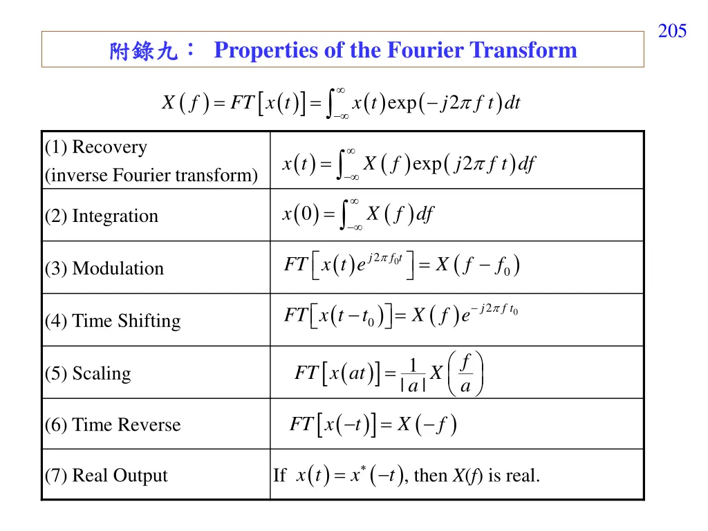 slide30