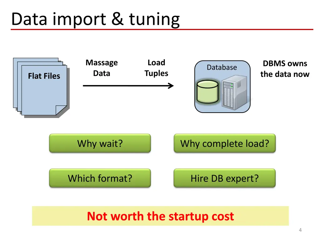 data import tuning