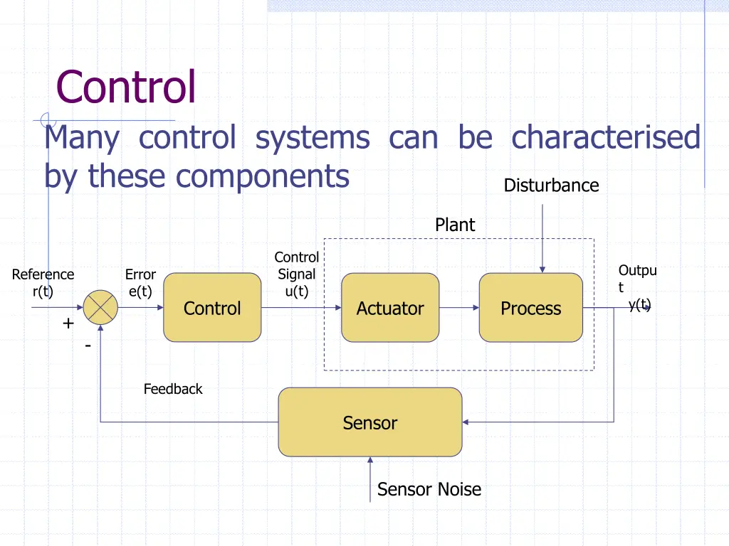 control many control systems can be characterised