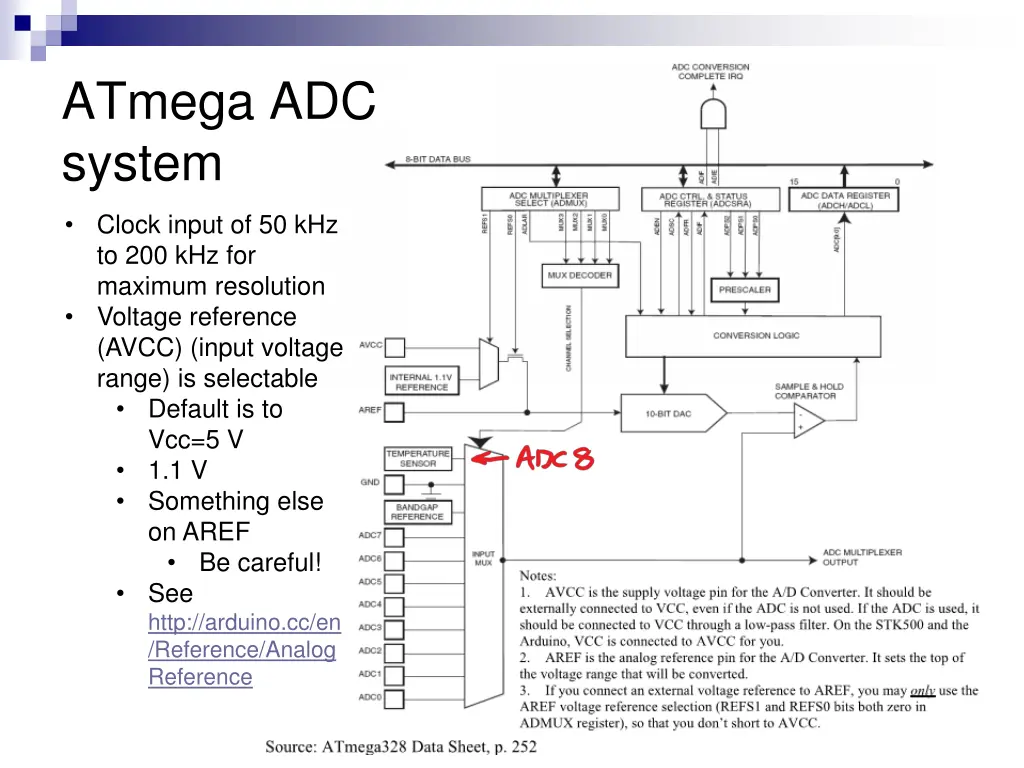 atmega adc system