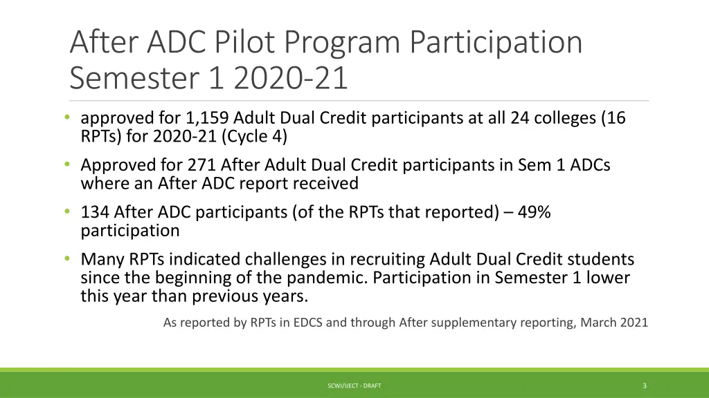 after adc pilot program participation semester